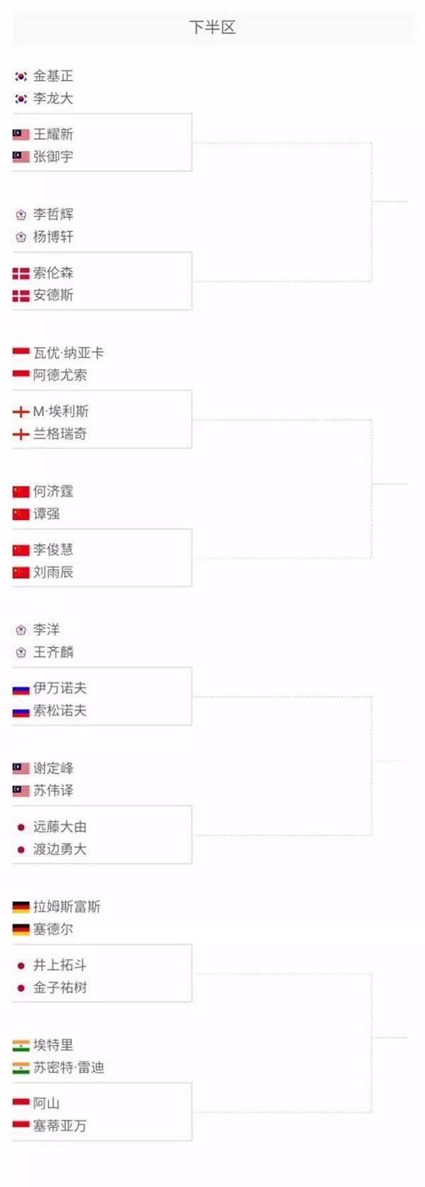 观赏性的篮 观赏性的篮